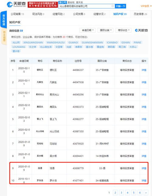 羅永浩名字被搶注煙草商標背后 企業(yè)信息系統(tǒng)集成服務能否規(guī)避品牌風險？